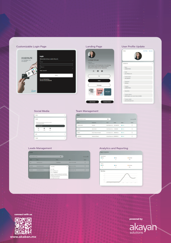 Graphic User Interfaces